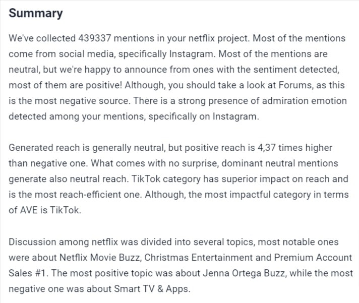 AI-powered social media listening summary