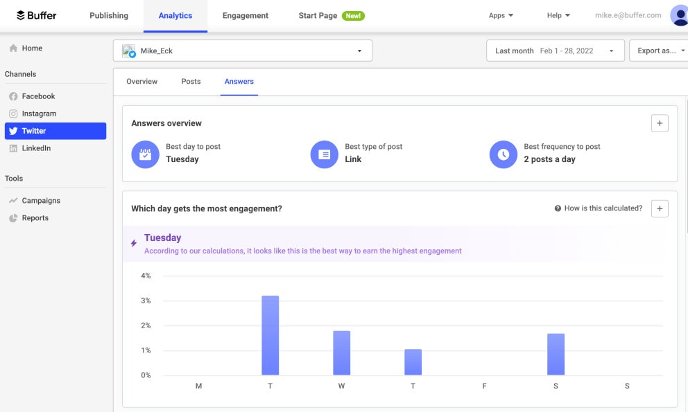 Buffer - social media management platform