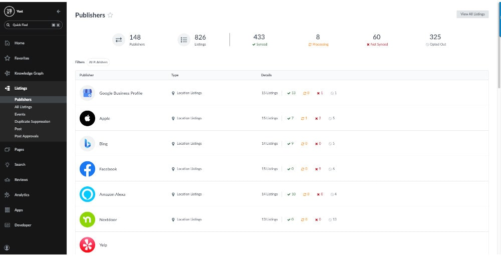 Yext dashboard