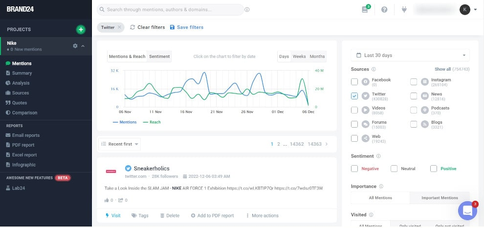 Brand24 - Twitter analytics tool