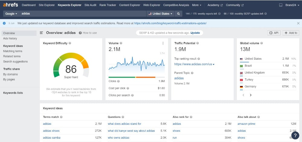 Ahrefs - one of the best competitor analysis tools