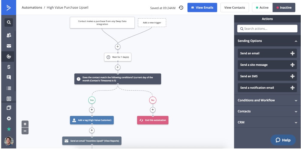 ActiveCampaign - marketing automation tool