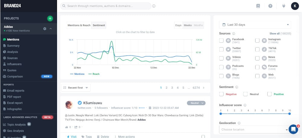 Brand24 - the best AI online media monitoring tool