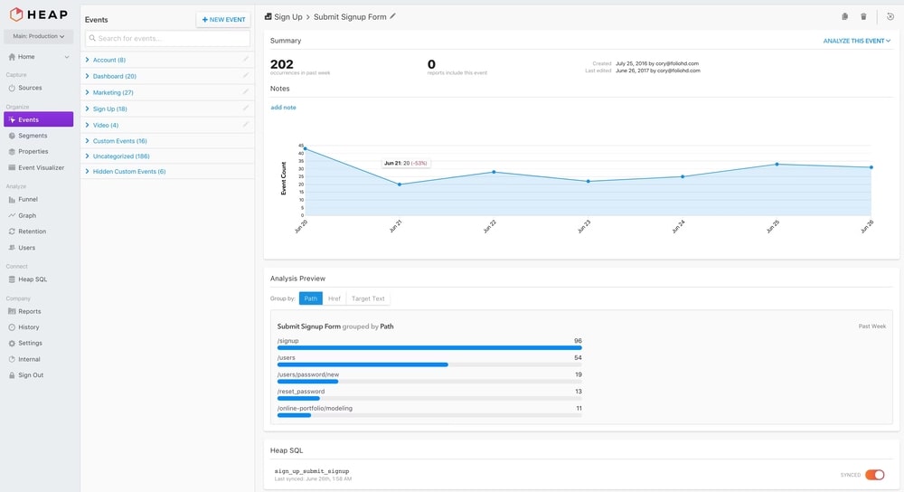 Heap dashboard.