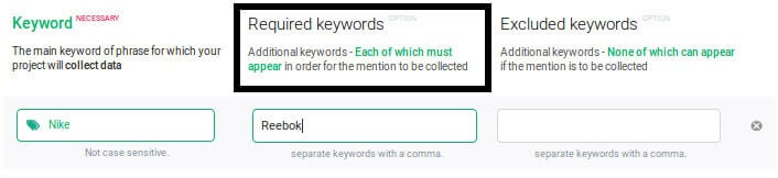 How to use Required keywords  in social listening tool 