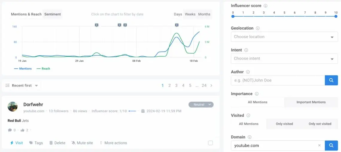 mentions volume brand24 dashboard