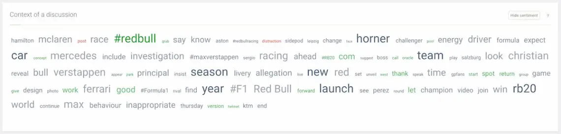 red bull topics