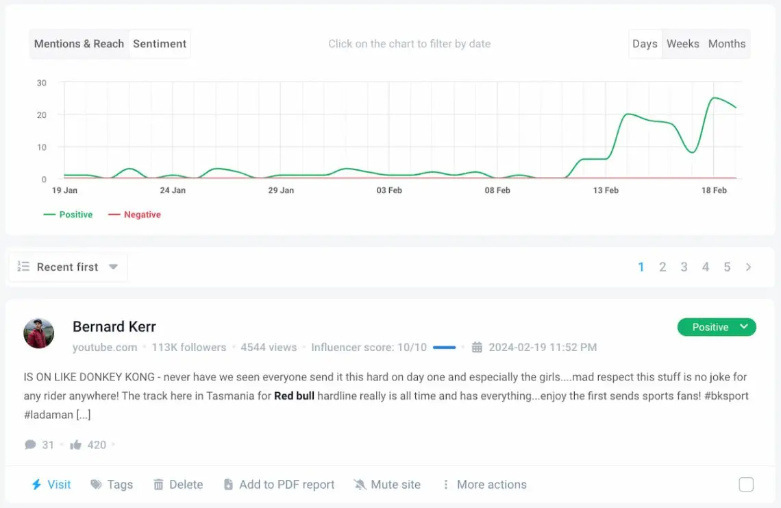 sentiment analysis youtube