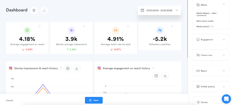 Iconosquare - Instagram analytics tool