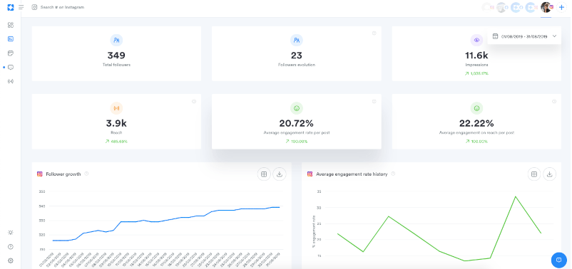 Iconosquare - one of the best social media audit tools 