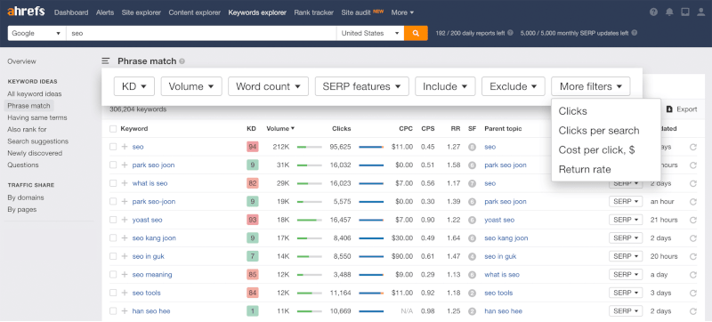 Keyword Explorer by Ahrefs - Rank Tracking Tool