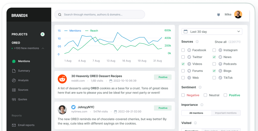 Brand24 - Brand monitoring tool that tracks mentions, conducts sentiment analysis, and measures the reputation score and online presence. The tool also detects the most popular mentions, trending hashtags, top public profiles, and the context of a discussion.