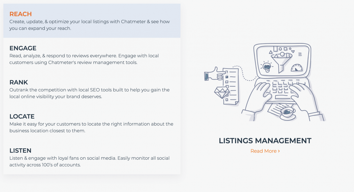 a print screen from Chatmeter, a brand reputation monitoring tool