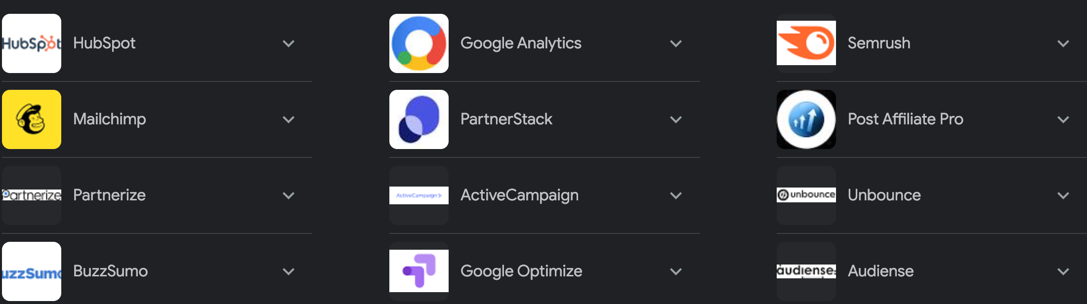 Performance marketing platforms comparison chart