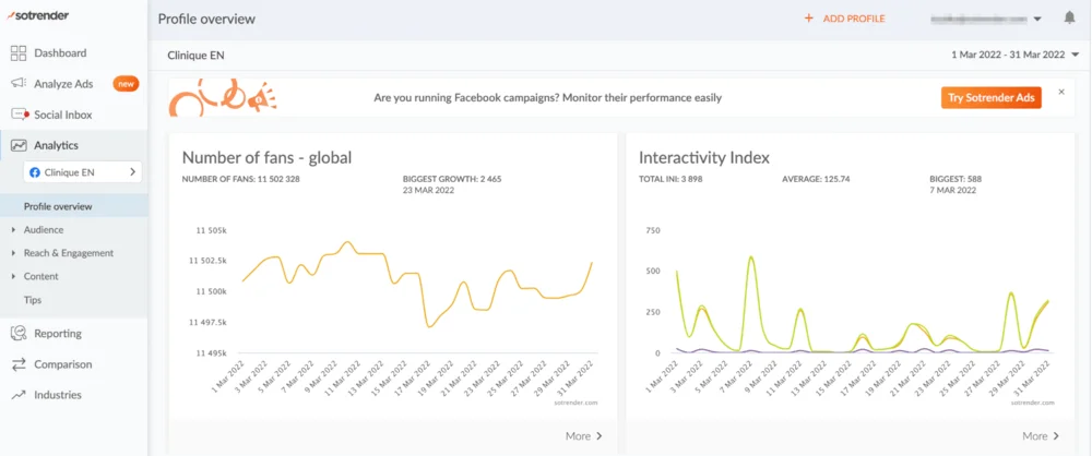 Sotrender dashboard