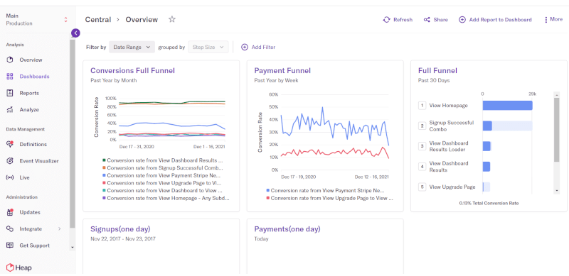 Heap - top digital marketing tool 2023