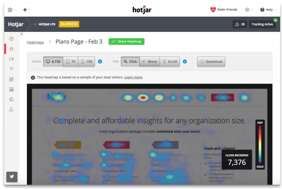 Hotjar - customer feedback tool with heatmaps showing where customers click, scroll, and interact 