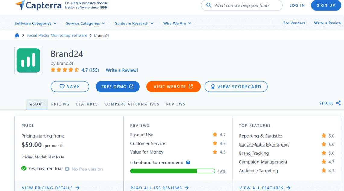 Capterra: Brand24 reviews