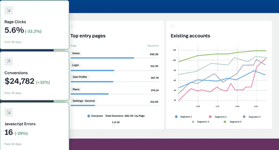 Full Story - dashboard