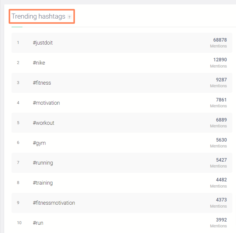 Trending hashtags for TikTok campaigns