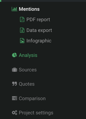 hashtag metrics