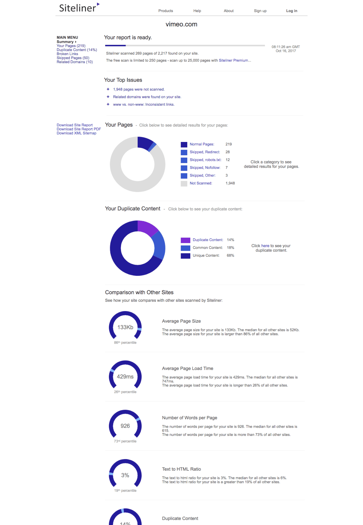 dashboard of Siteliner, competitor analysis tool