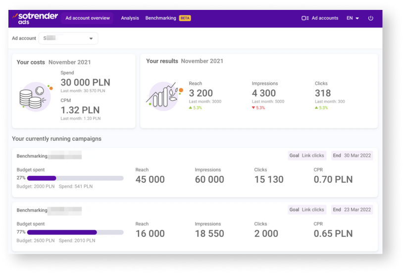 Sotrender Social media analytics tool