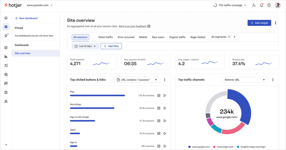 Hotjar - one of the best startup marketing tools