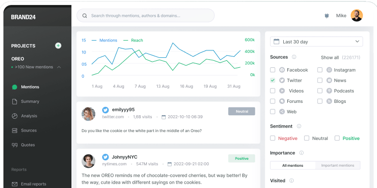 Twitter monitoring tool