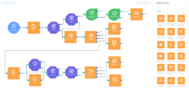 User.com - marketing automation tool 2023